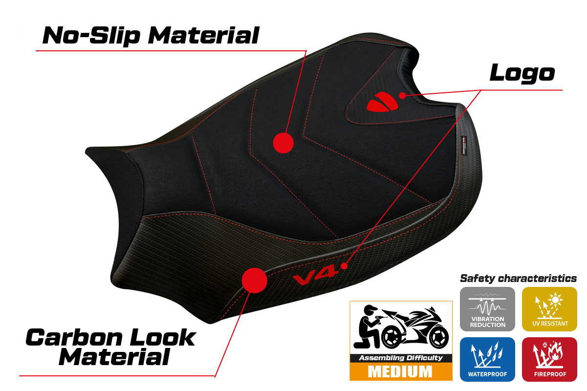 Ducati Panigale V4 2018-2024 Seat Cover TPZ Italia Grip Black