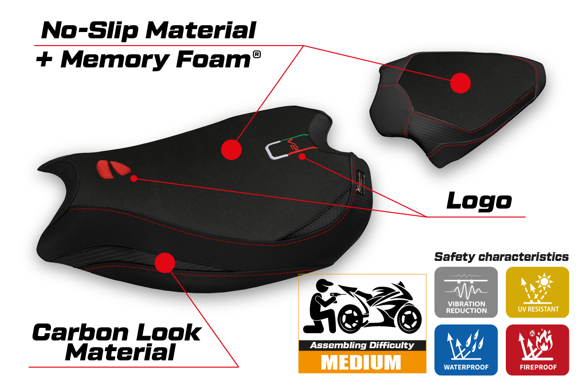 Ducati Panigale V2 2020-2024 Seat Cover Tappezzeria Italia TPZ Comfort in Black