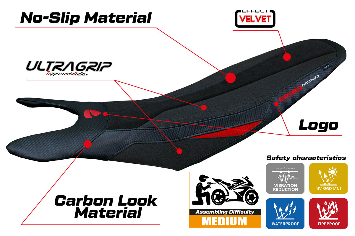Ducati Hypermotard 698 Mono 2024-2025 Seat Cover Tappezzeria Italia TPZ Ultragrip in Red