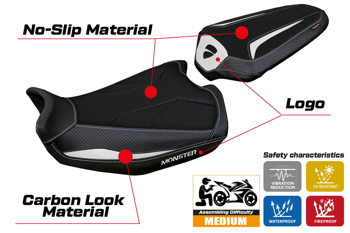 Funda de asiento Tappezzeria Italia TPZ Ultragrip para Ducati Monster 937 950 2021-2025 en blanco y negro