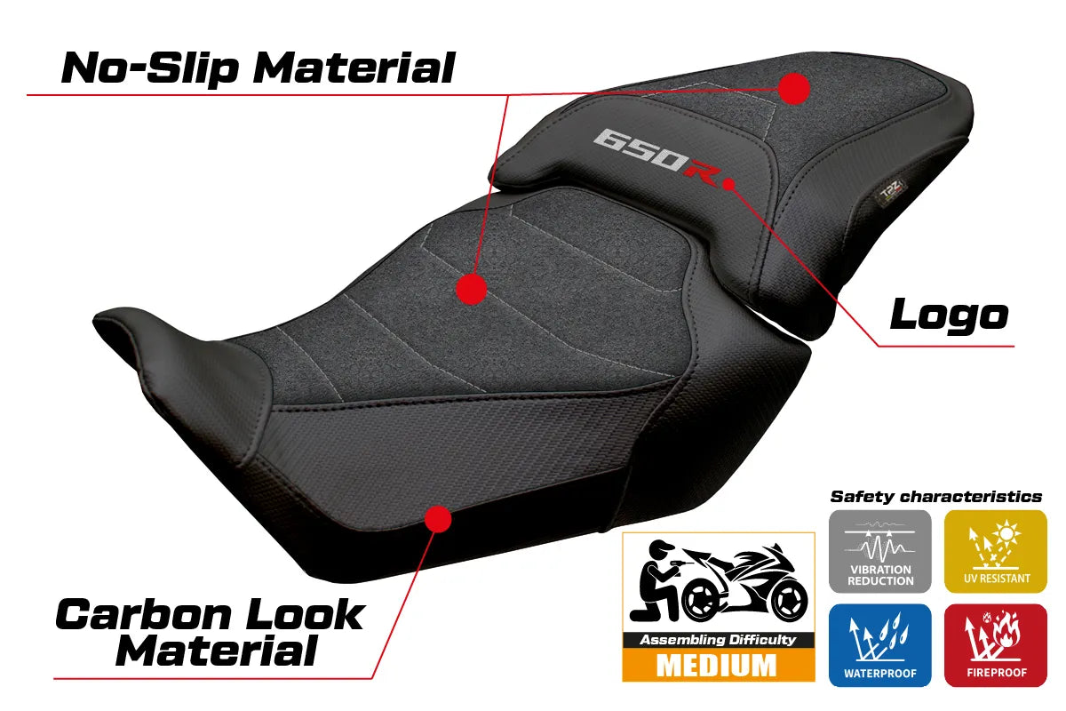 Honda CB650R 2024-2026 Seat Cover TPZ Italia Ultragrip Black