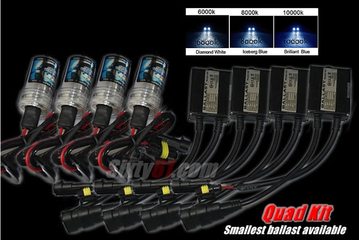 Kawasaki ZX14R 2006-2023 Quad HID Conversion Kit – Sixty61