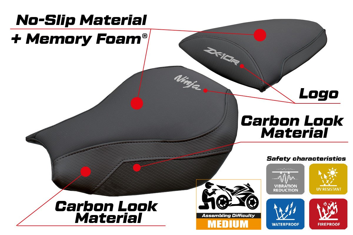 Kawasaki Ninja ZX 10 R 2006-2007 Seat Cover Tappezzeria Italia TPZ Comfort Black