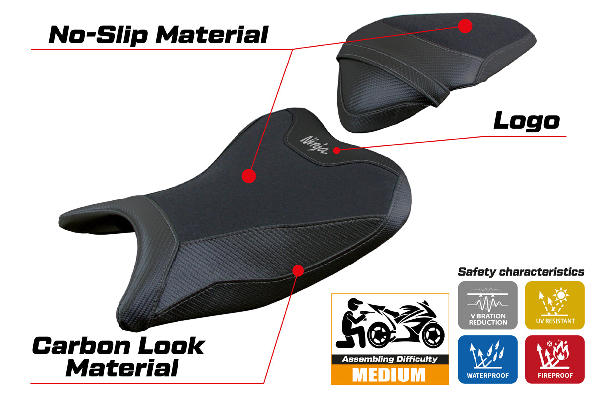 Kawasaki Ninja 400 2018-2023 Seat Cover Tappezzeria Italia TPZ Ultragrip in Black