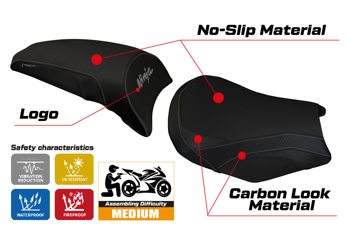 Funda de asiento Kawasaki Ninja 650 Z650 2017-2025 Tappezzeria Italia TPZ en negro