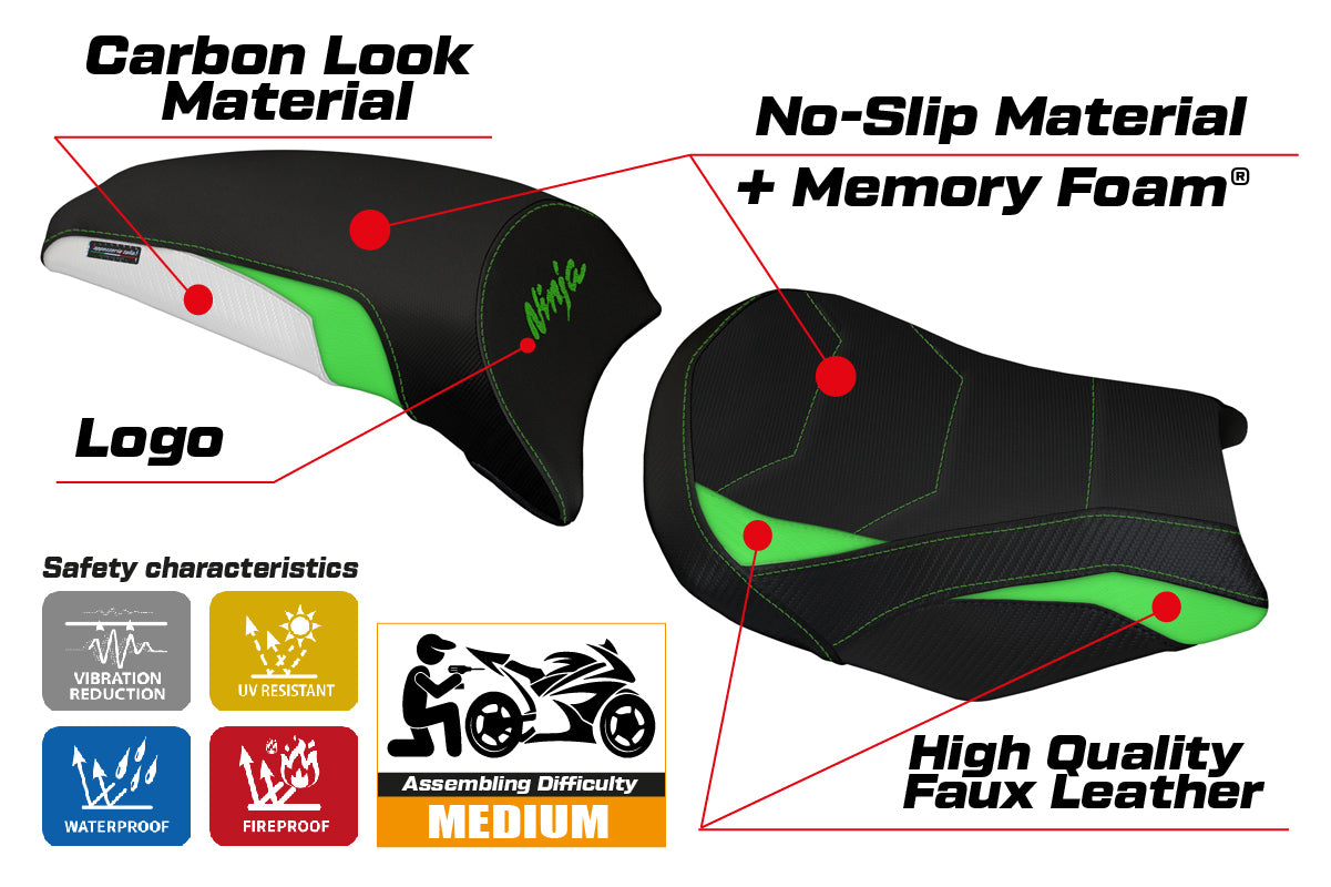 Kawasaki Ninja 650 Z650 2017-2025 Seat Cover Tappezzeria Italia TPZ Comfort in Green and White