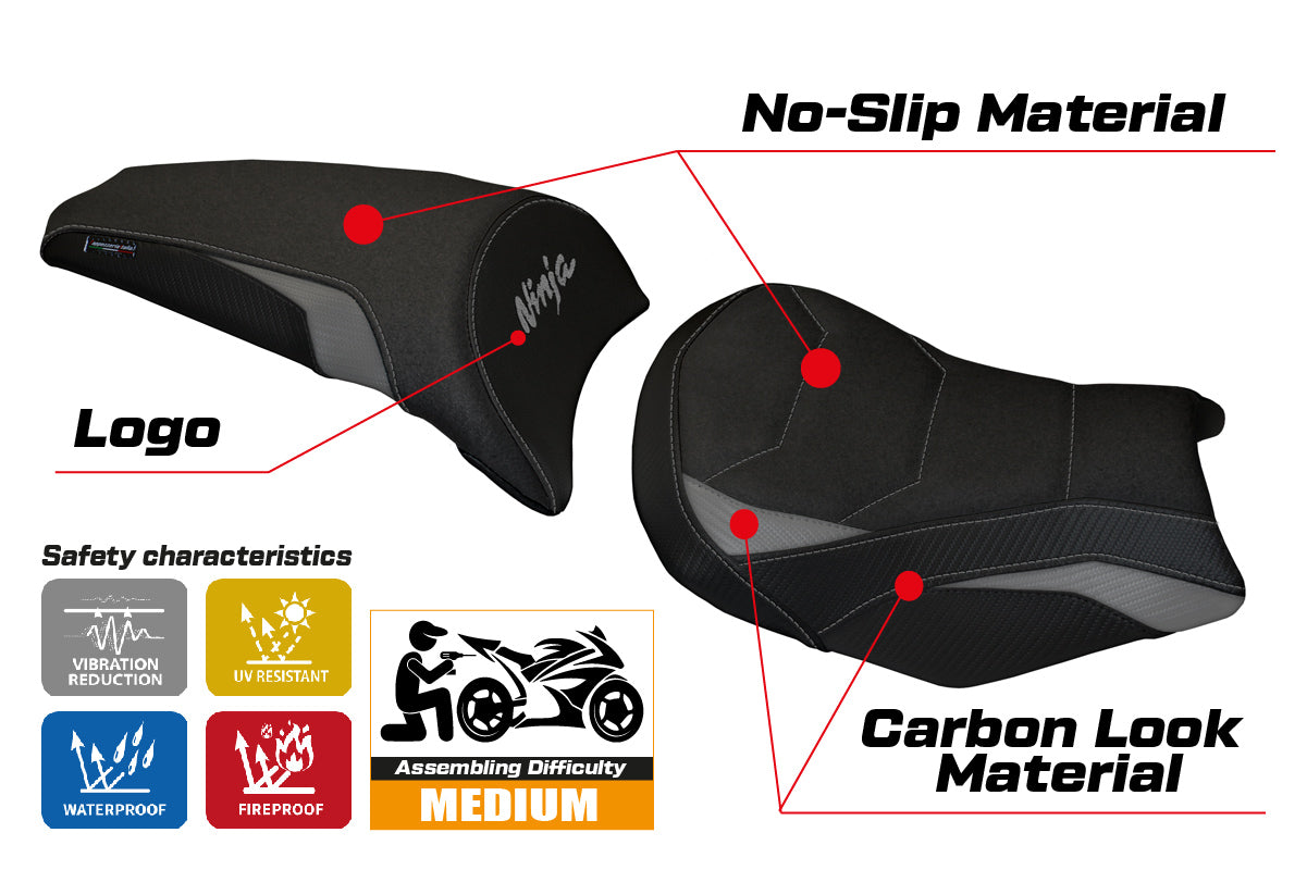Kawasaki Ninja 650 Z650 2017-2025 Seat Cover Tappezzeria Italia TPZ Ultragrip in Grey and Black
