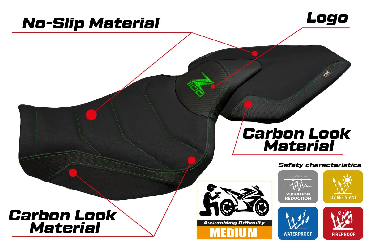 Kawasaki Z1100 2026 Seat Cover TPZ Italia Ultragrip Black