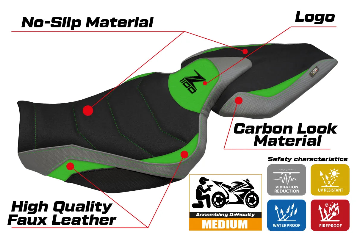 Kawasaki Z1100 2026 Seat Cover TPZ Italia Ultragrip Green Grey Black