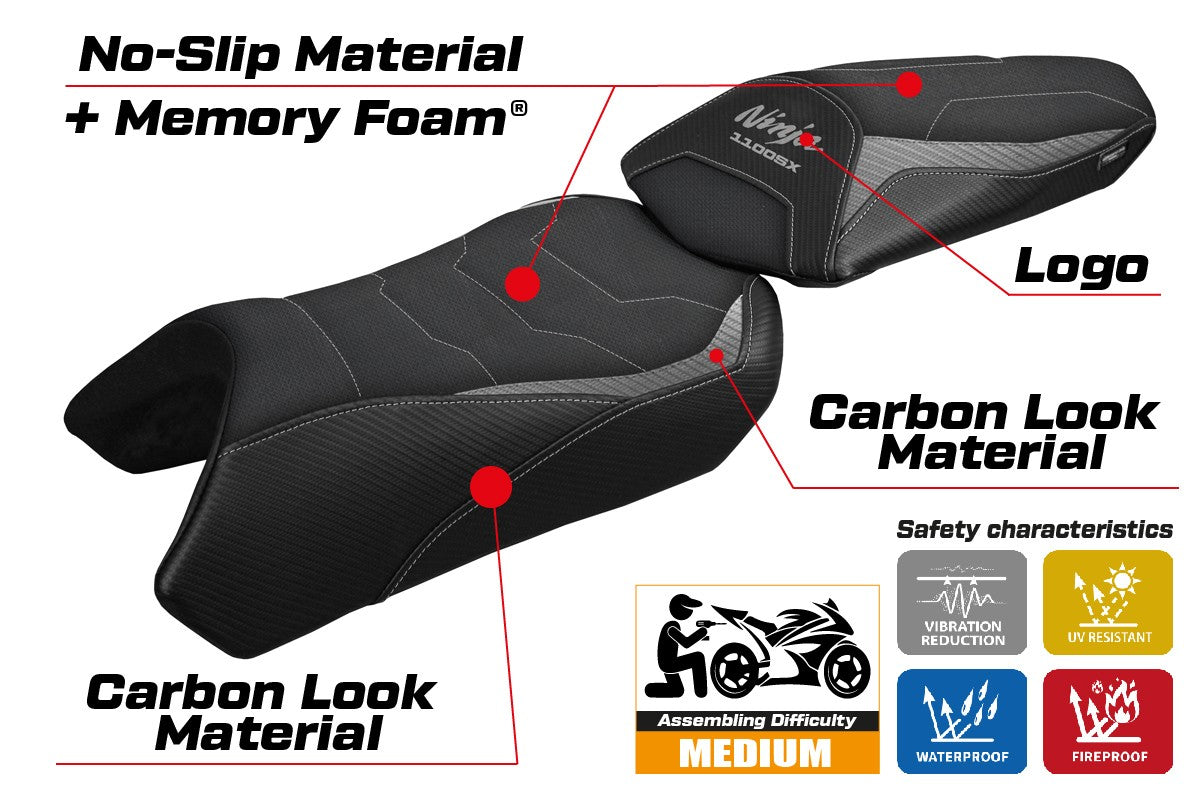 Kawasaki Ninja 1100 SX 2025 Seat Cover Tappezzeria Italia TPZ Comfort Grey Black