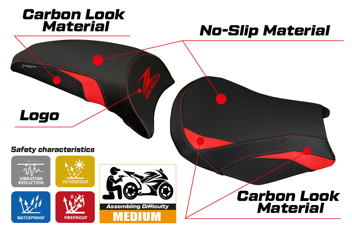 Kawasaki Z650 2017-2026 Seat Cover TPZ Italia Red