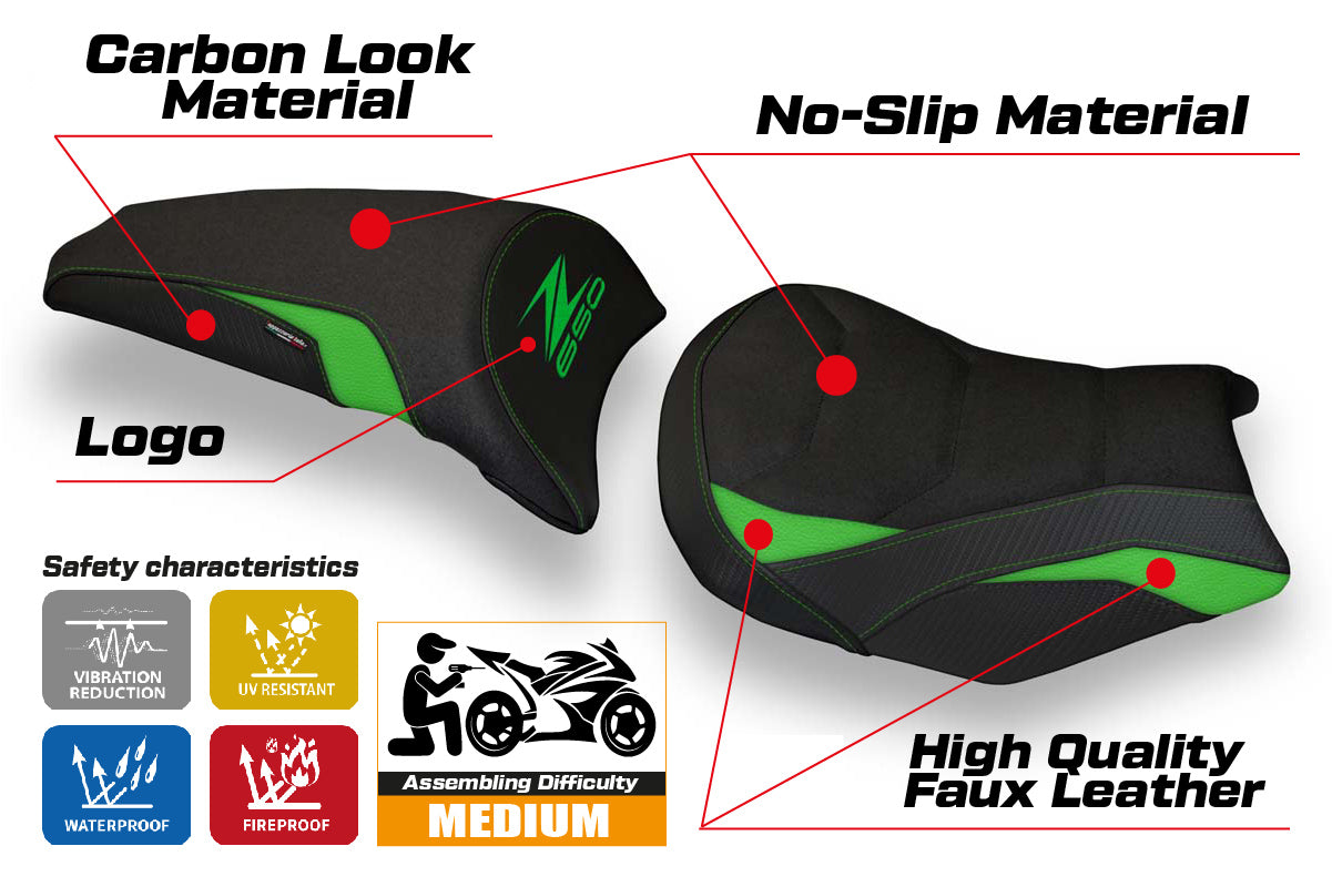 Kawasaki Z650 2017-2025 Seat Cover Tappezzeria Italia TPZ Ultragrip in Green