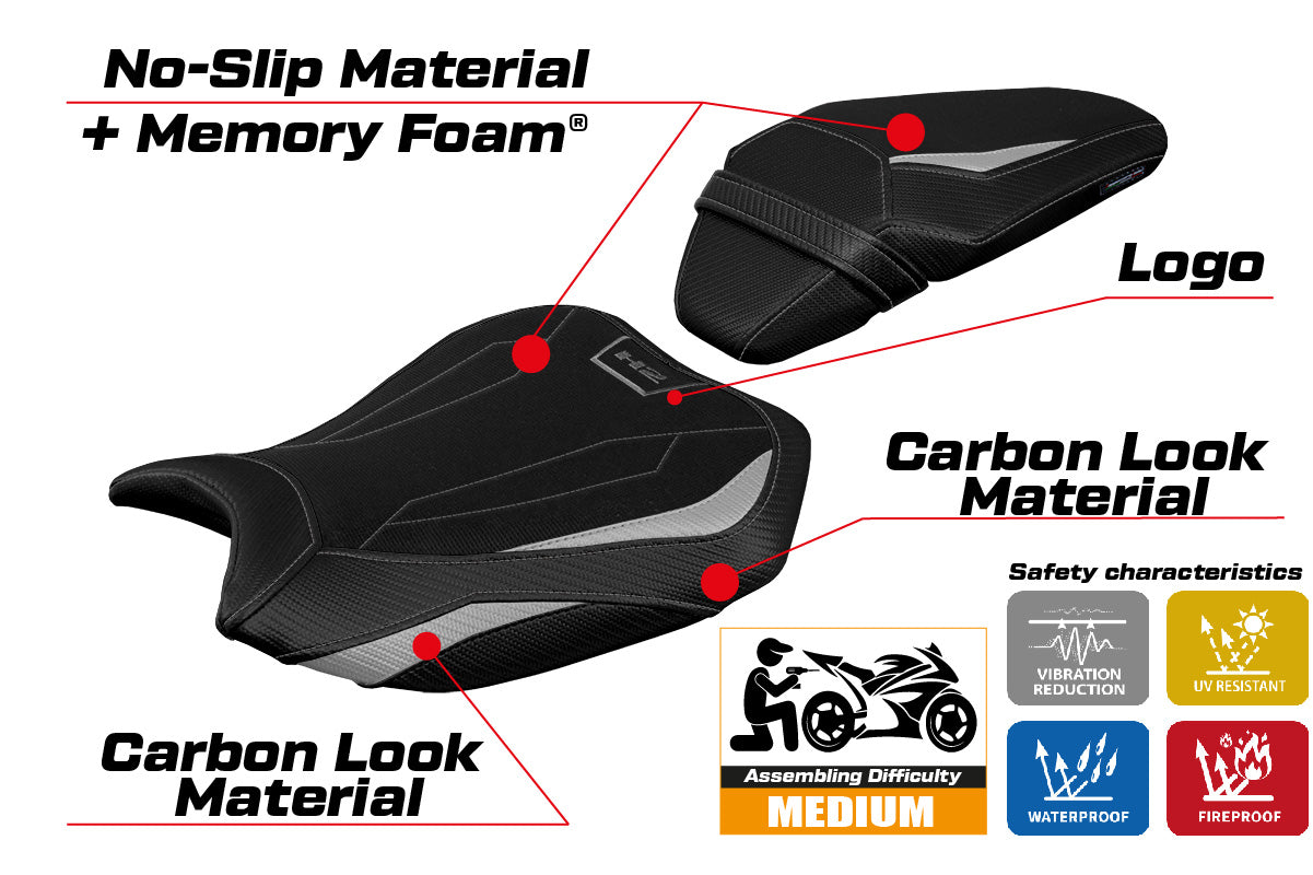 Kawasaki ZH2 Z H2 2020-2025 Seat Cover Tappezzeria Italia TPZ Comfort Silver Black