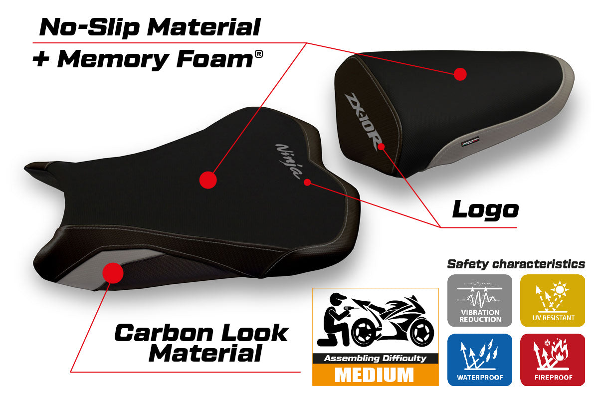 Kawasaki Ninja ZX10R 2008-2010 Seat Cover Tappezzeria Italia TPZ Comfort in Grey and Black