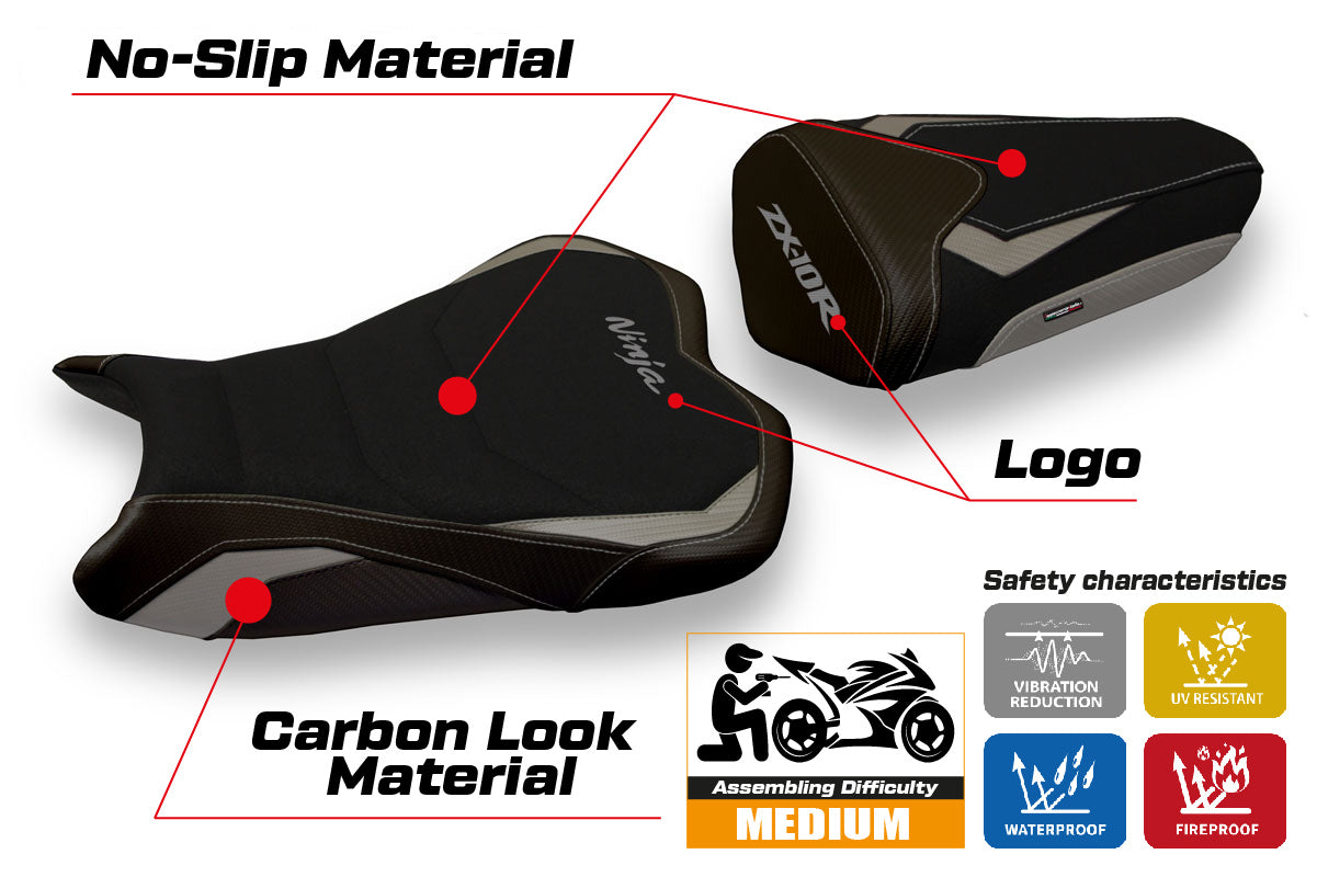 Kawasaki Ninja ZX10R 2008-2010 Seat Cover Tappezzeria Italia TPZ Ultragrip in Grey and Black