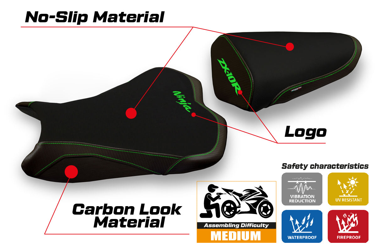 Kawasaki Ninja ZX10R 2008-2010 Seat Cover Tappezzeria Italia TPZ in Black