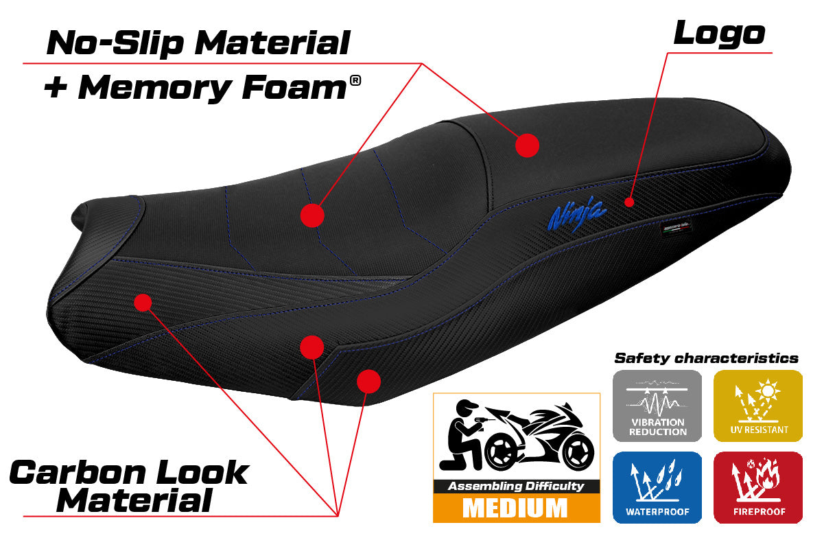 Kawasaki ZX14R 2012-2024 Seat Cover Tappezzeria Italia TPZ Comfort Blue