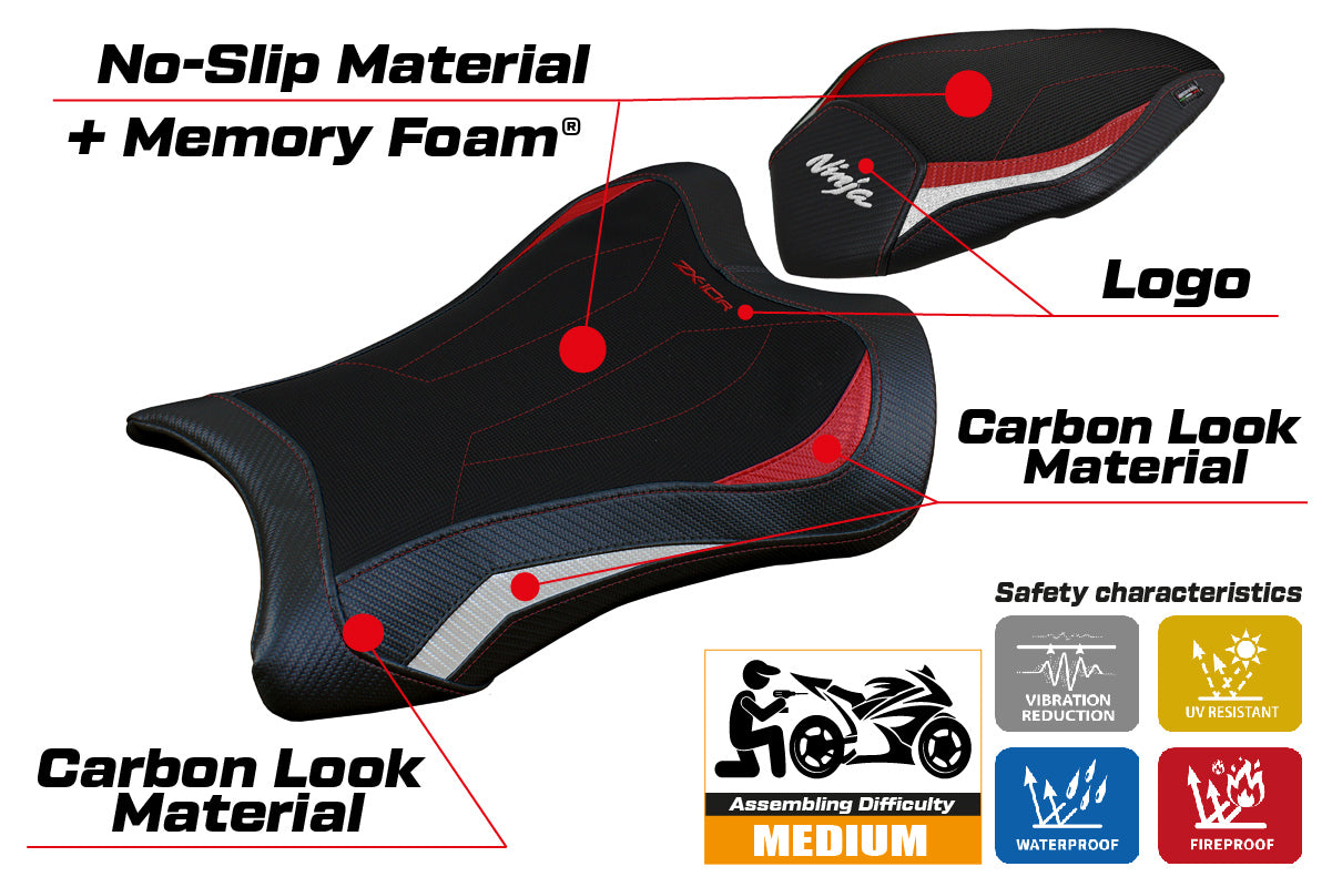 Kawasaki Ninja ZX10R 2021-2025 Seat Cover Tappezzeria Italia TPZ Comfort in Red and White