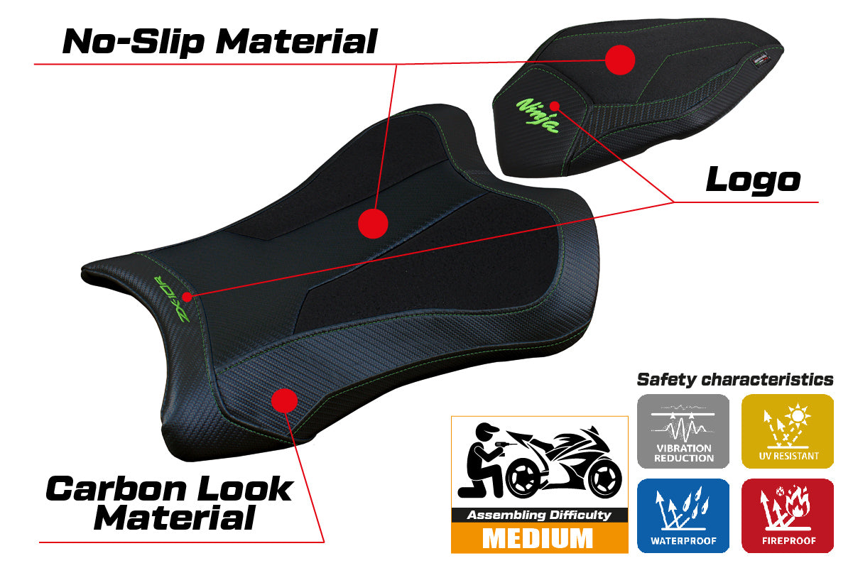 Kawasaki Ninja ZX10R 2021-2025 Seat Cover Tappezzeria Italia TPZ Ultragrip in Black
