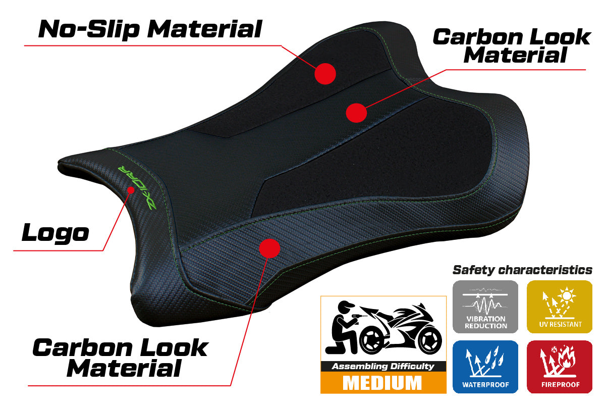 Kawasaki Ninja ZX10RR 2021-2025 Seat Cover Tappezzeria Italia TPZ Ultragrip in Black