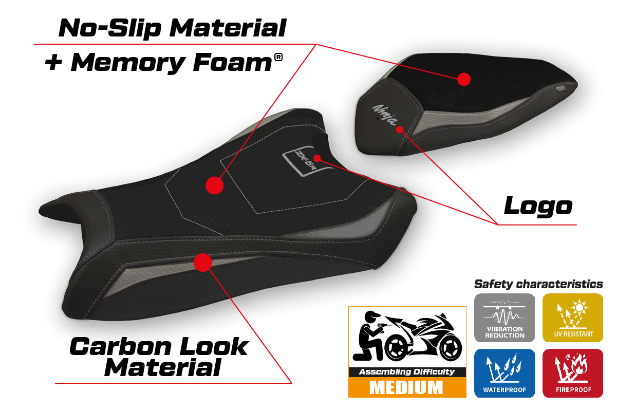 Kawasaki Ninja ZX6R 2019-2025 Seat Cover Tappezzeria Italia TPZ Comfort in Grey