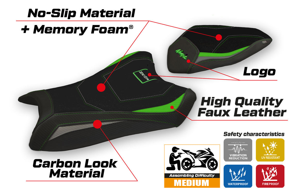 Kawasaki Ninja ZX6R 2019-2026 Seat Cover TPZ Italia Comfort Green Grey