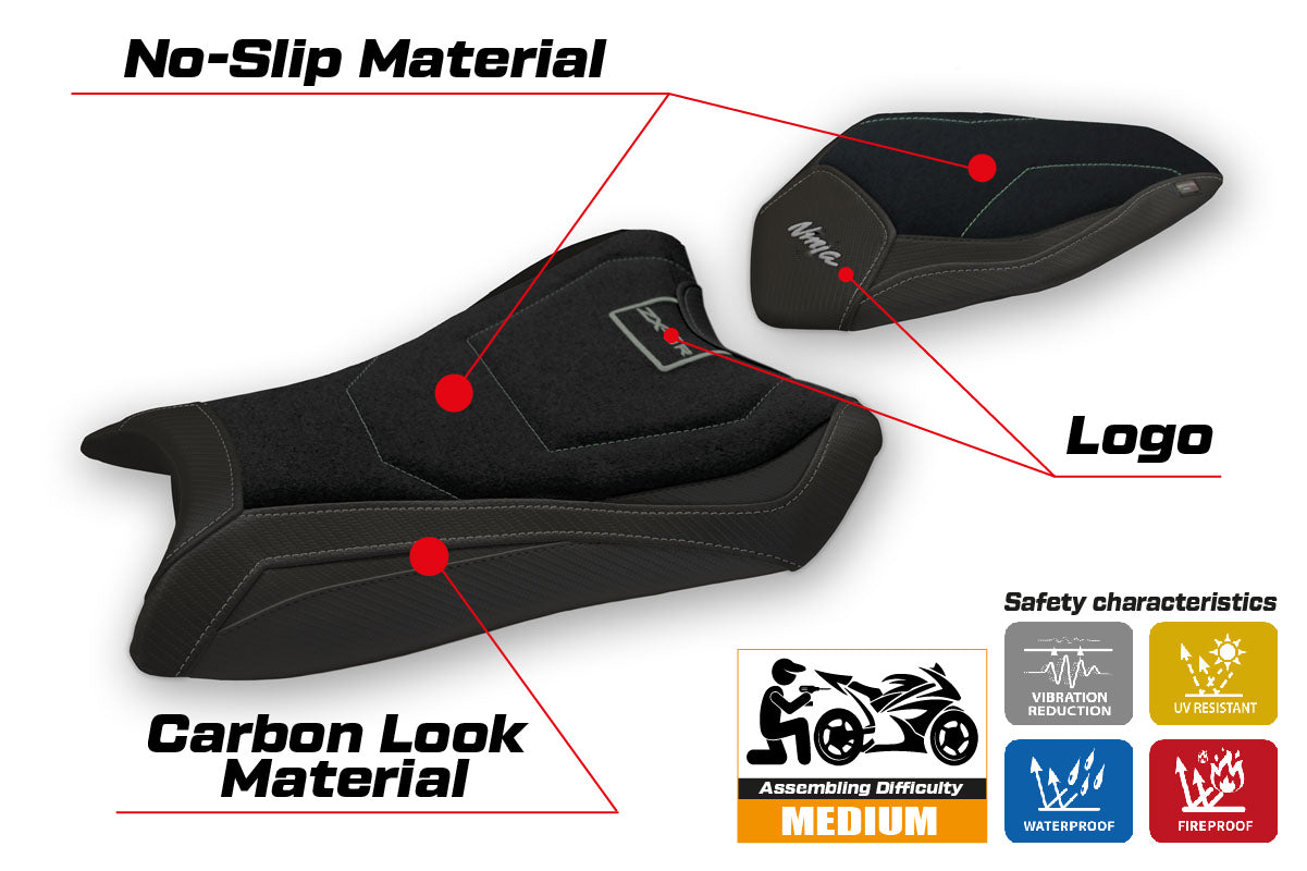 Kawasaki Ninja ZX6R 2019-2025 Seat Cover Tappezzeria Italia TPZ Ultragrip in Black