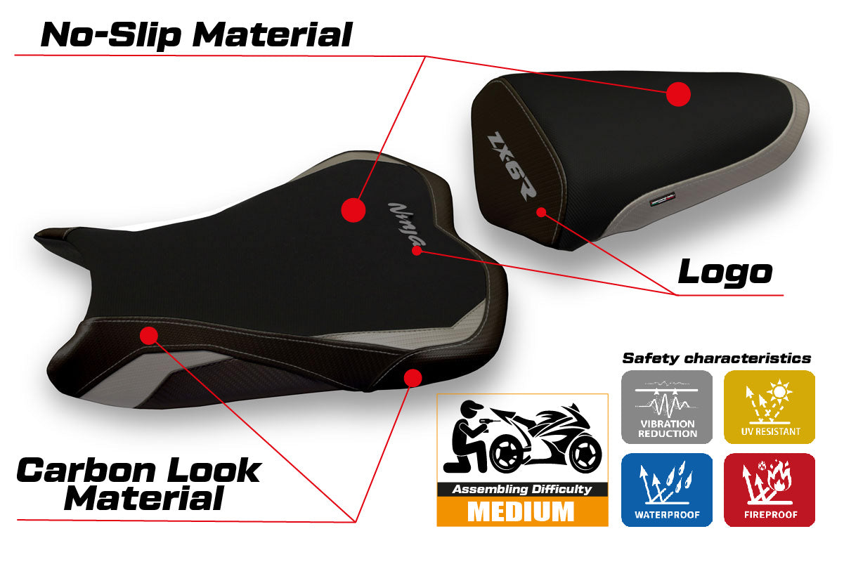 Kawasaki Ninja ZX6R 2013-2018 Seat Cover Tappezzeria Italia TPZ in Grey and Black