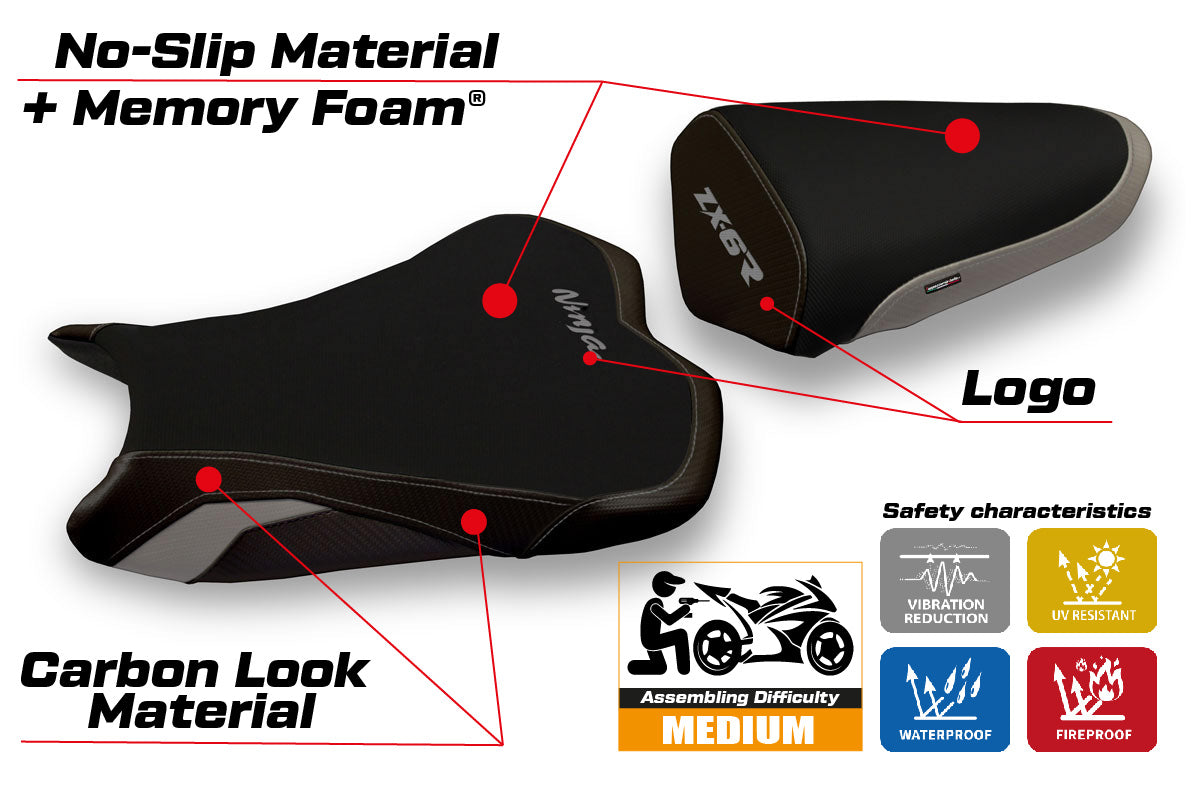 Kawasaki Ninja ZX6R 2013-2018 Seat Cover Tappezzeria Italia TPZ Comfort in Grey