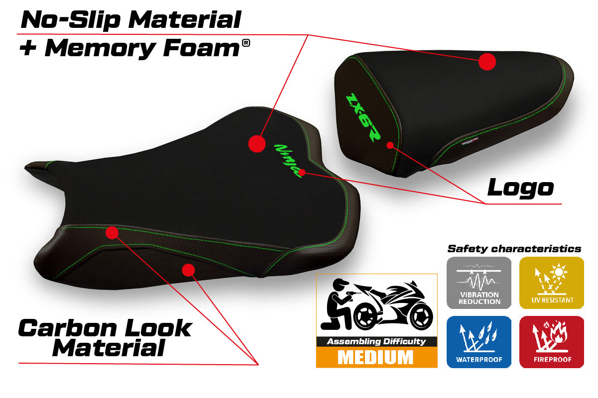 Kawasaki Ninja ZX6R 2013-2018 Seat Cover Tappezzeria Italia TPZ Comfort in Black