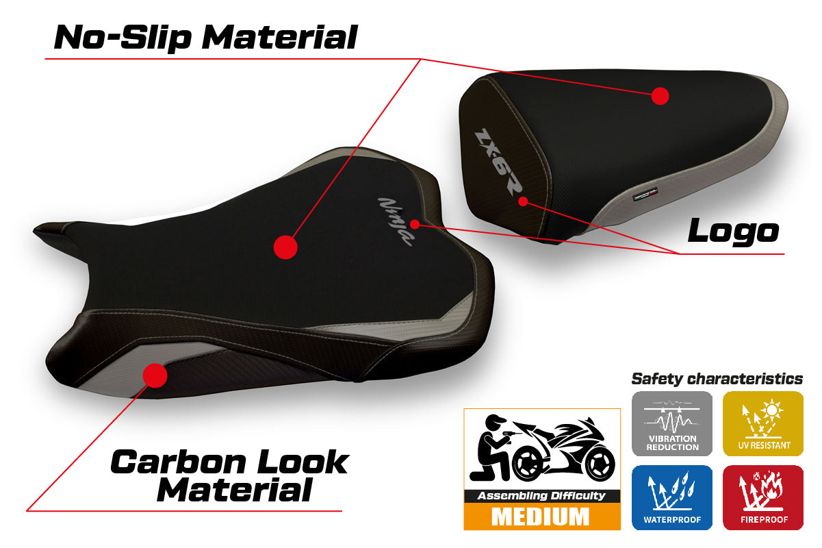 Kawasaki Ninja ZX6R 2009-2012 Seat Cover Tappezzeria Italia TPZ in Grey Black