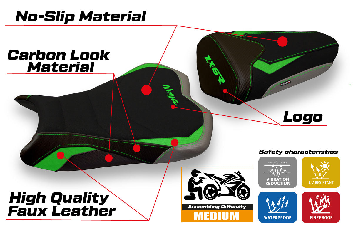 Kawasaki Ninja ZX6R 2013-2018 Seat Cover Tappezzeria Italia TPZ Ultragrip Green in Grey