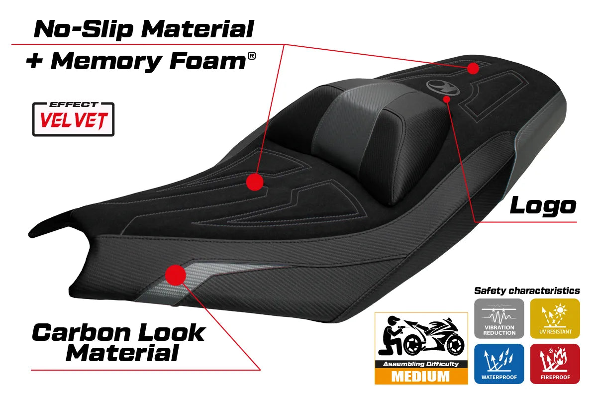 Kymco AK575 Premium 2025-2026 Seat Cover TPZ Italia Comfort Grey Black