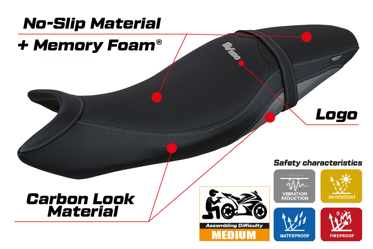 Suzuki SV650 2016-2025 Seat Cover Tappezzeria Italia TPZ Comfort in Grey