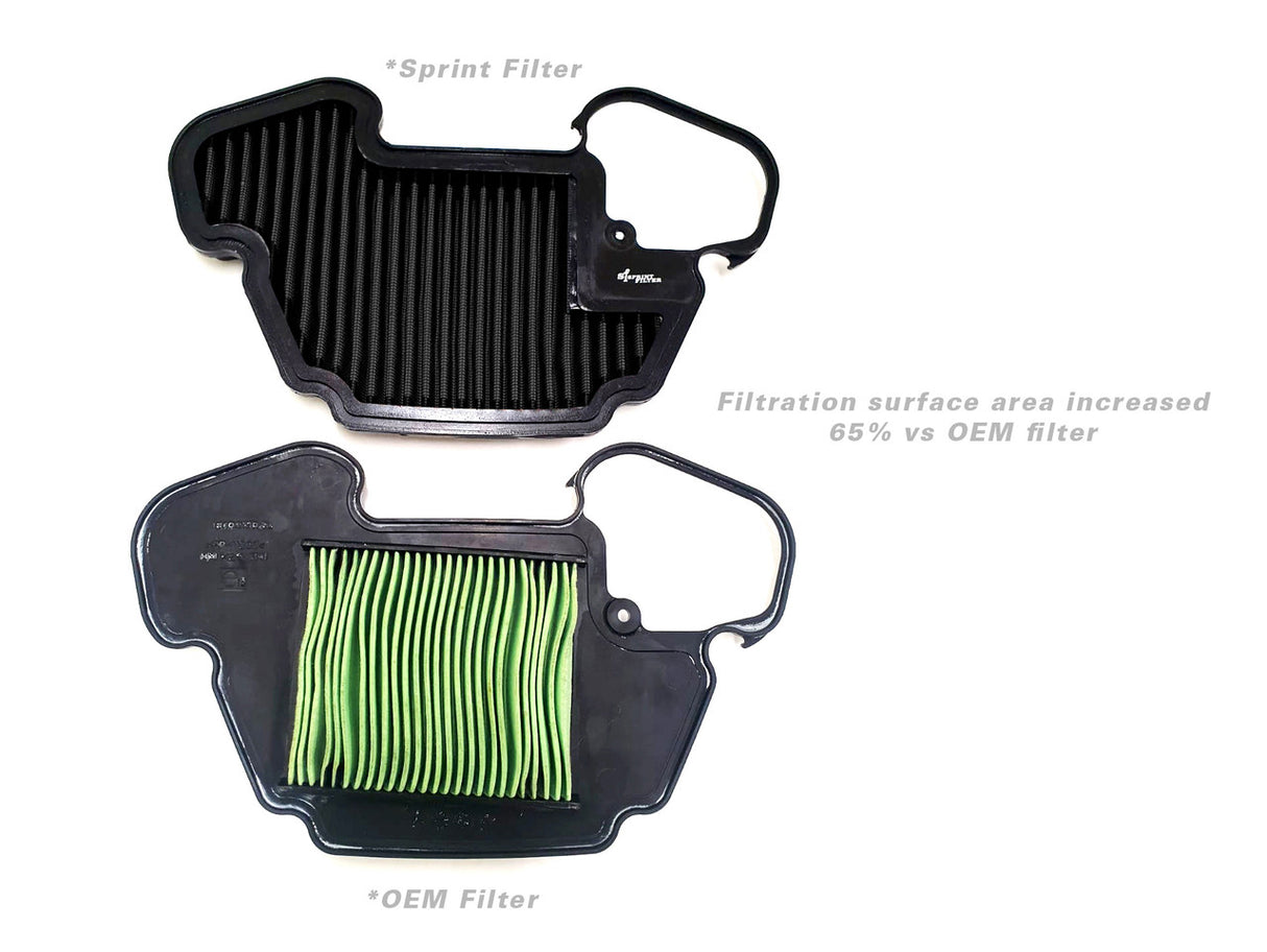 Honda MSX 125 Air Filter 2013-2019 | Sprint P08 F1-85 High-Flow Performance