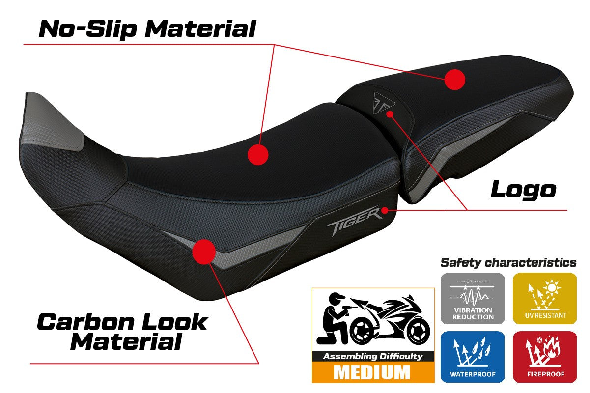 Funda de asiento para Triumph Tiger 850 Sport 2021-2025 Tappezzeria Italia TPZ Gris Negro