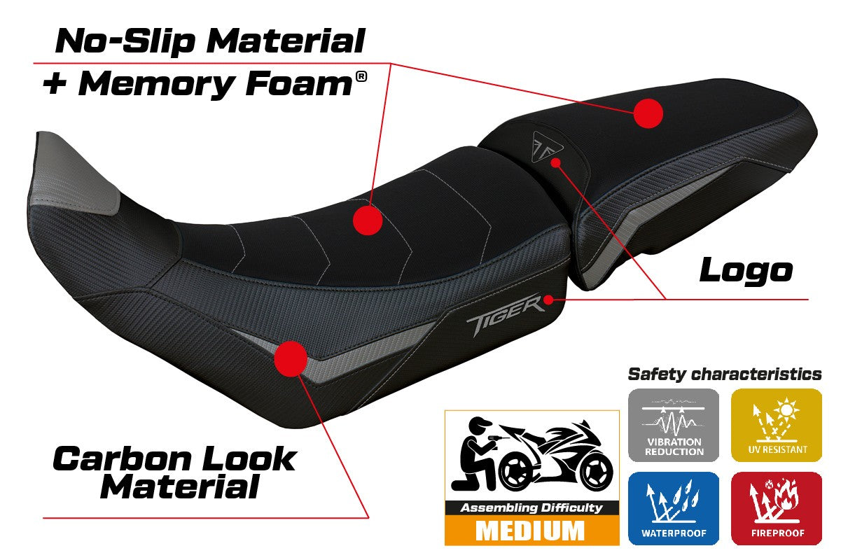 Triumph Tiger 850 Sport 2021-2025 Seat Cover Tappezzeria Italia TPZ Heating Comfort Grey