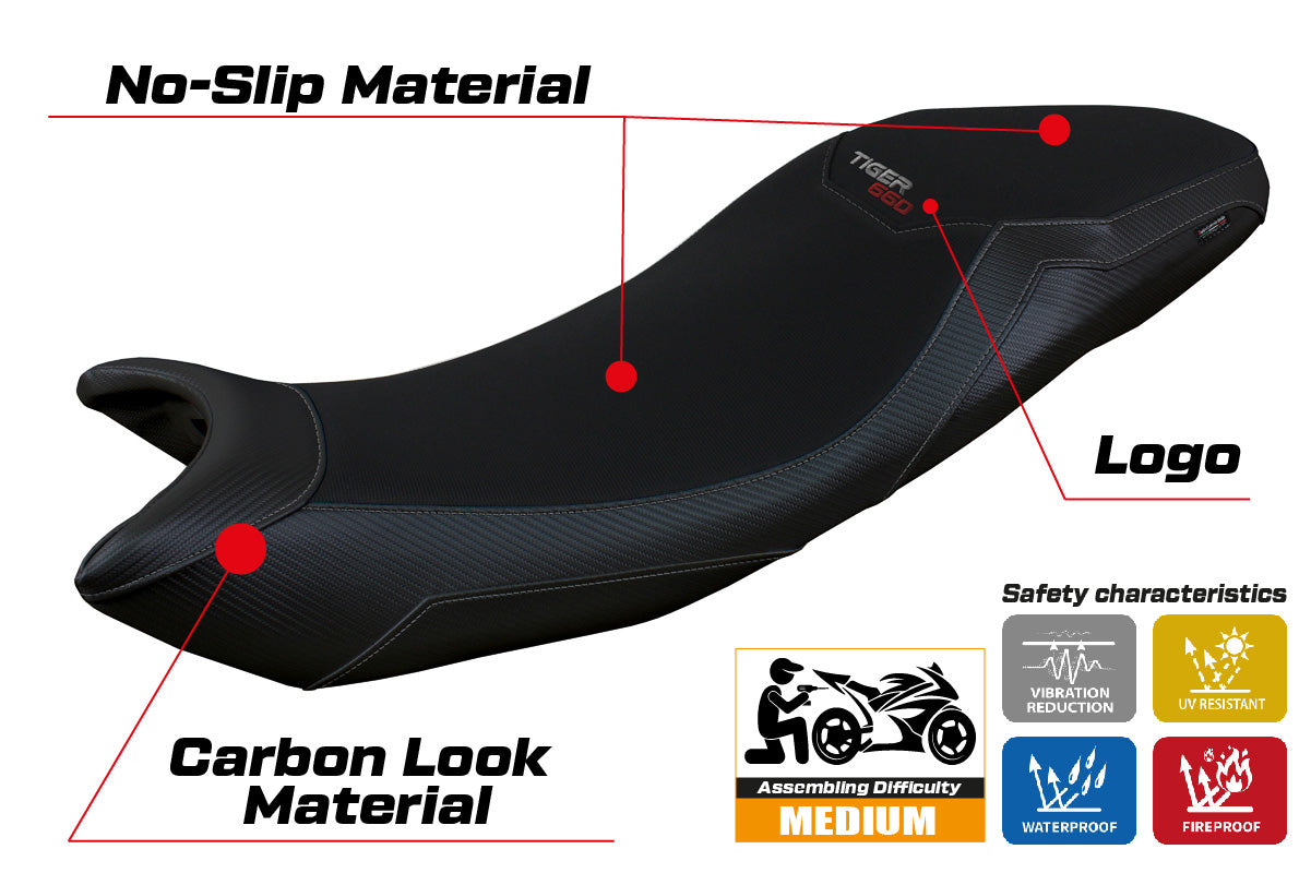 Triumph Tiger 660 2021-2025 Seat Cover Tappezzeria Italia TPZ in Black