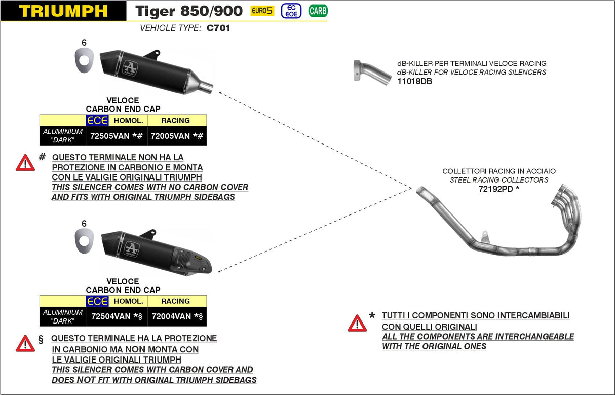 EN STOCK 72005VAN Escape deslizante Arrow Veloce Racing para alforjas laterales para Tiger 850/900 20-24