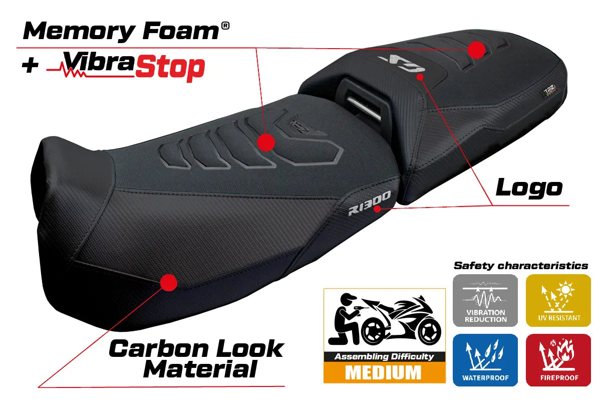 BMW R1300GS Adventure 2024-2026 Seat Cover TPZ Italia Comfort Plus Black Ulma