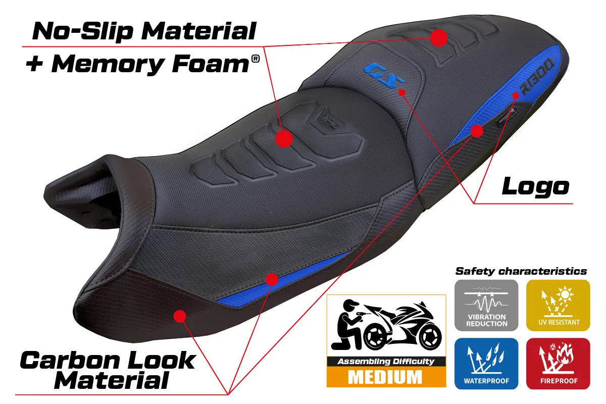 BMW R1300GS Touring 2023-2026 Seat Cover TPZ Italia Comfort Plus Blue Black