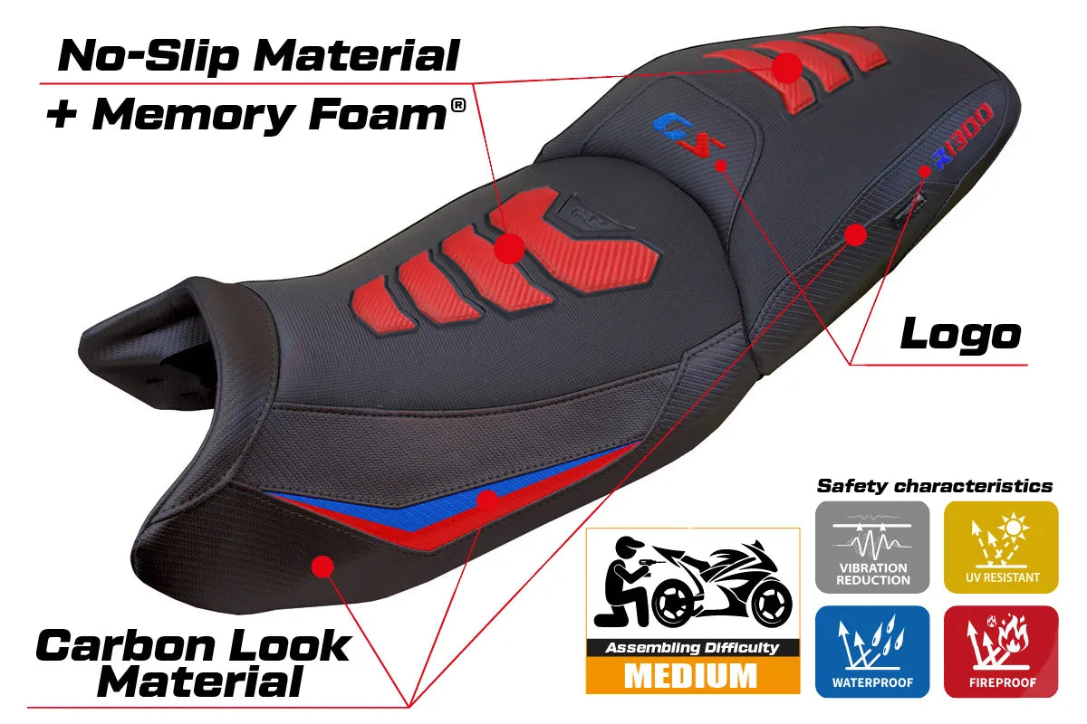 BMW R1300GS Touring 2023-2026 Seat Cover TPZ Italia Comfort Plus White Blue Red