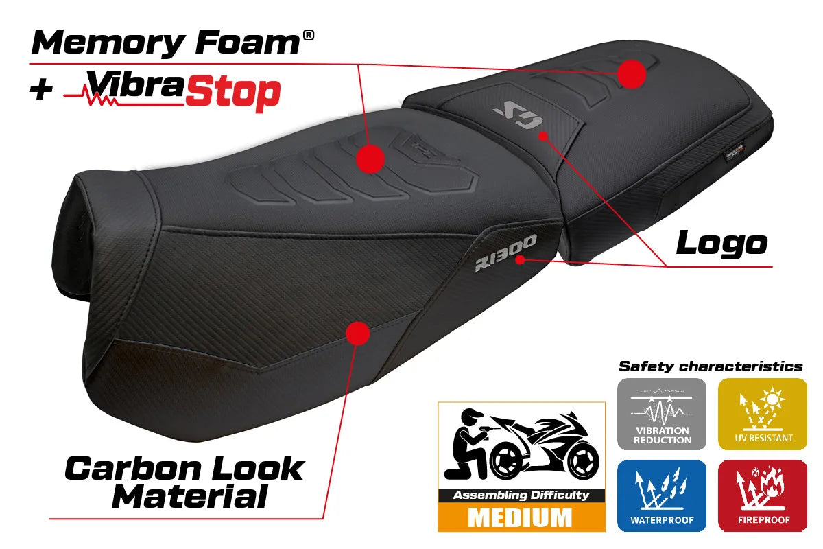 BMW R1300GS ADV Trophy 2024-2026 Seat Cover TPZ Italia Comfort Plus Black