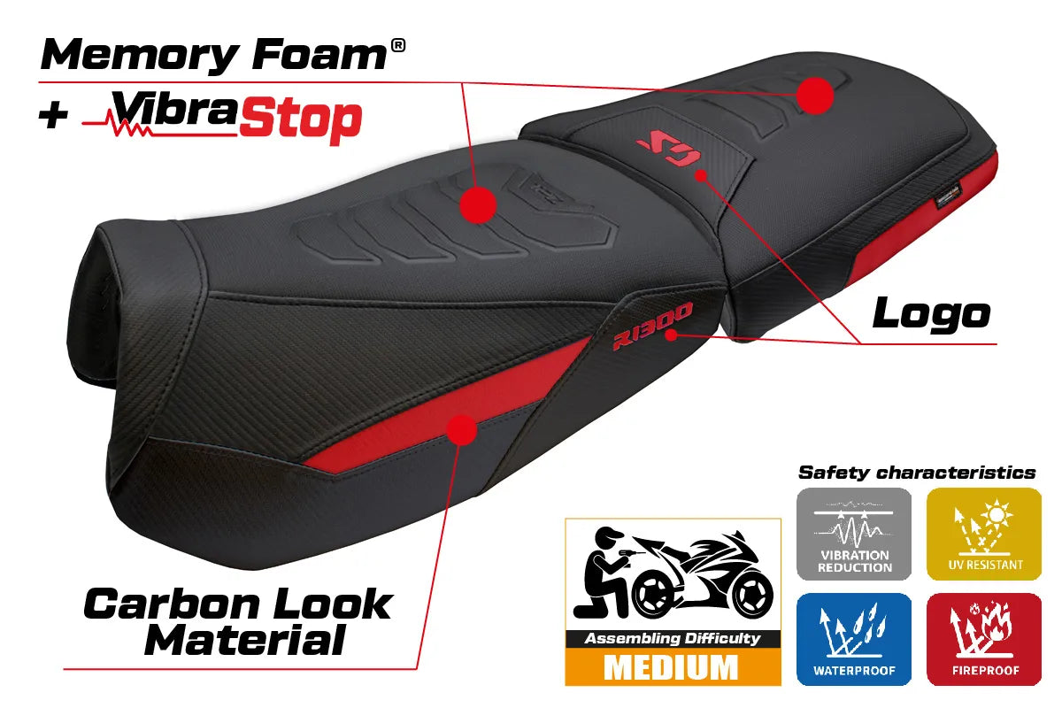 BMW R1300GS ADV Trophy 2024-2026 Seat Cover TPZ Italia Comfort Plus Red