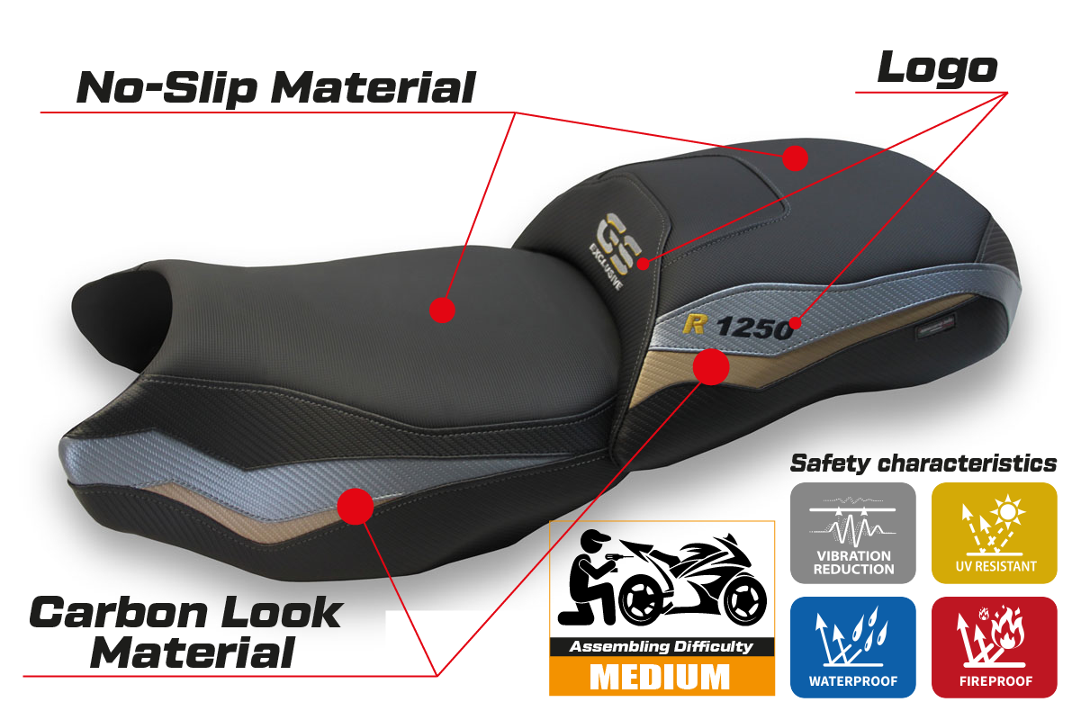 BMW R1250 GS 2019-2023 Seat Cover TPZ Italia Comfort Grey Gold