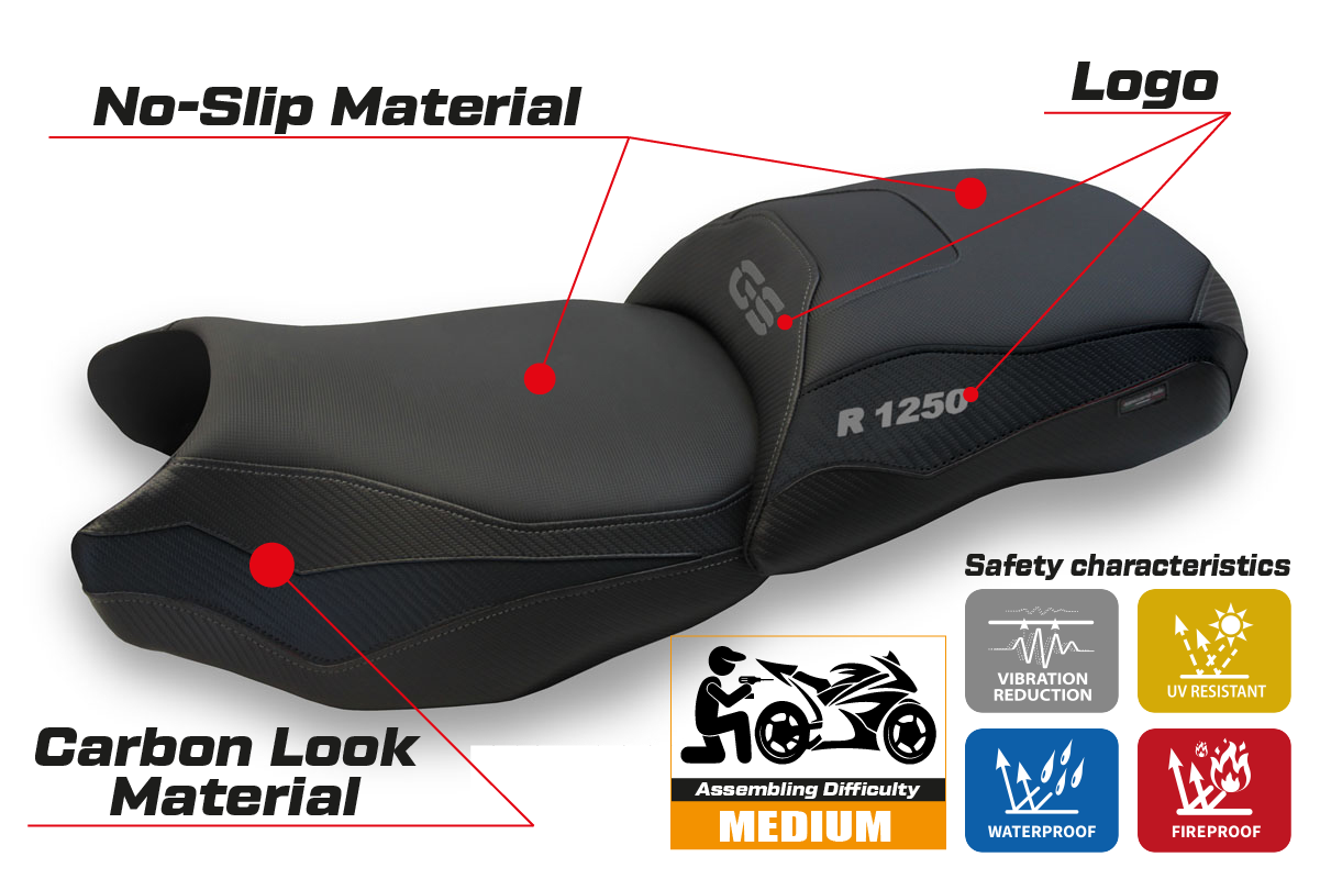 BMW R1250 GS 2019-2023 Seat Cover TPZ Italia Heated Black