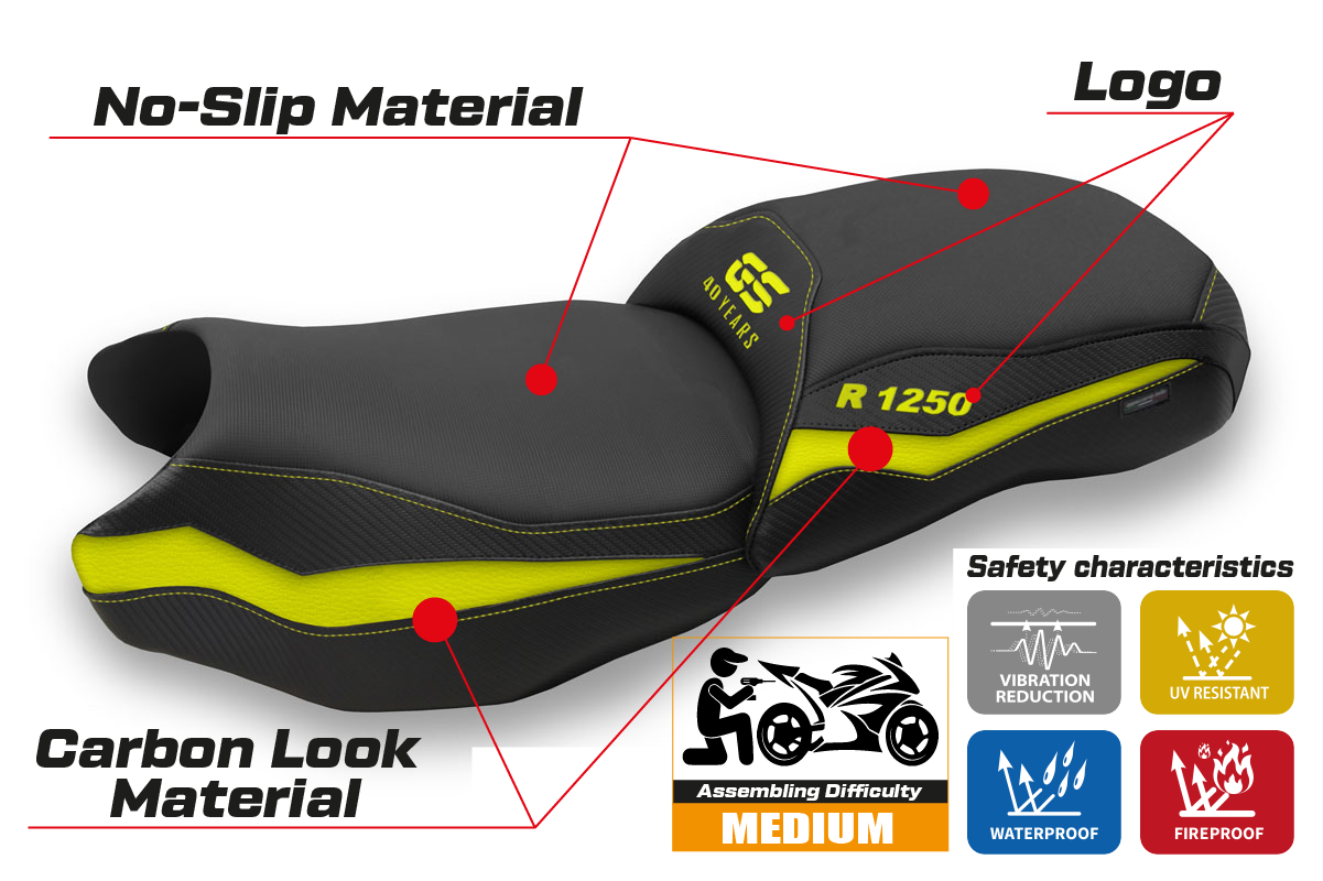 BMW R1250 GS 2019-2023 Seat Cover TPZ Italia Heated Yellow Black