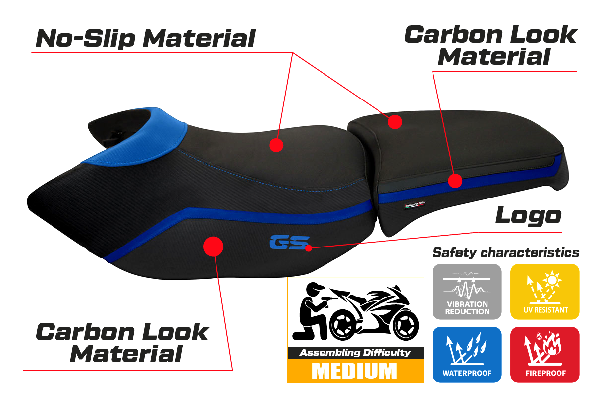 BMW R1200GS ADV 2006-2012 Seat Cover TPZ Italia Heated Comfort Blue
