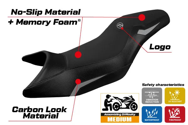CF MOTO 650 700 MT 2019-2026 Seat Cover TPZ Italia Comfort Grey