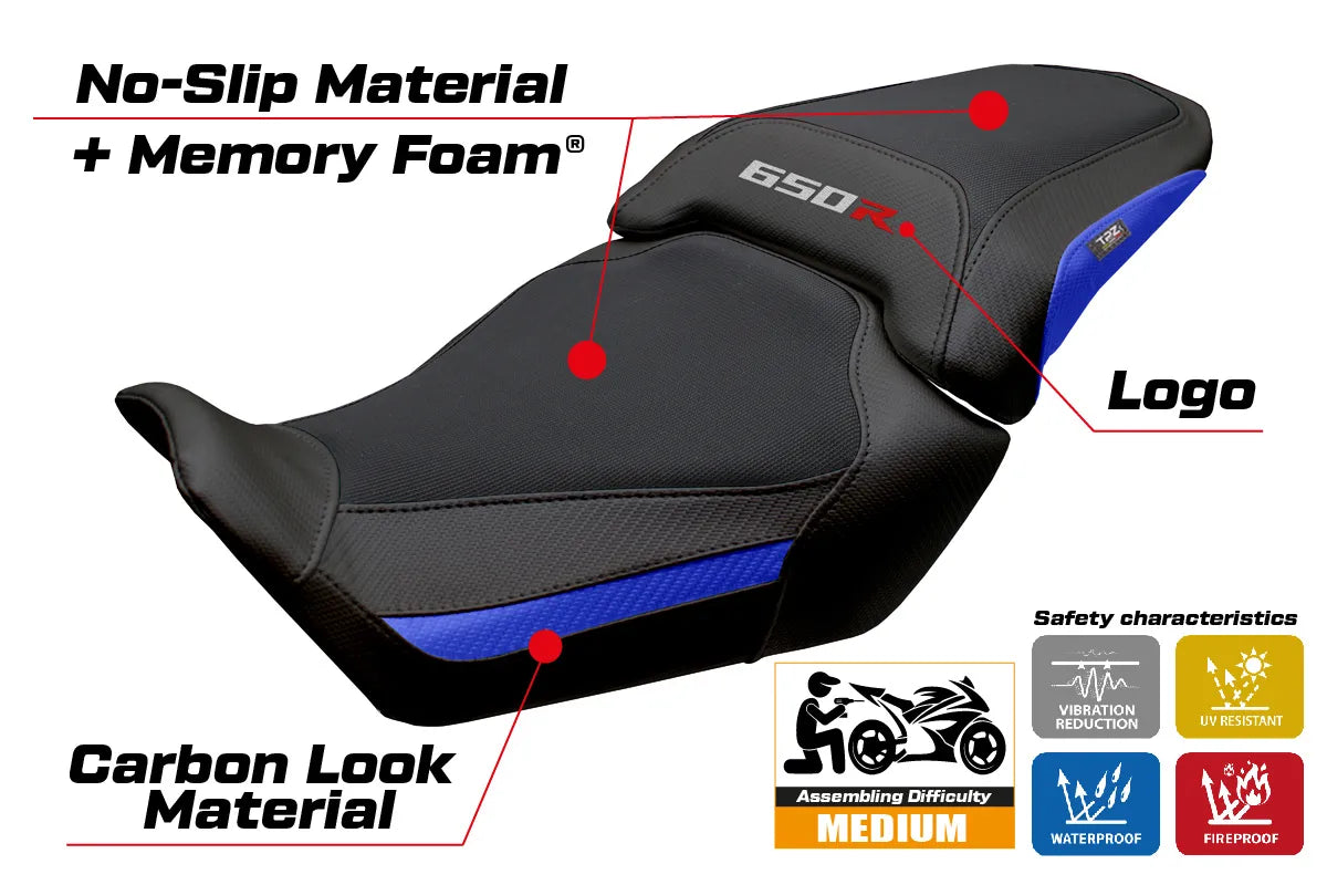 Honda CBR650R 2024-2026 Seat Cover TPZ Italia Comfort Blue Black